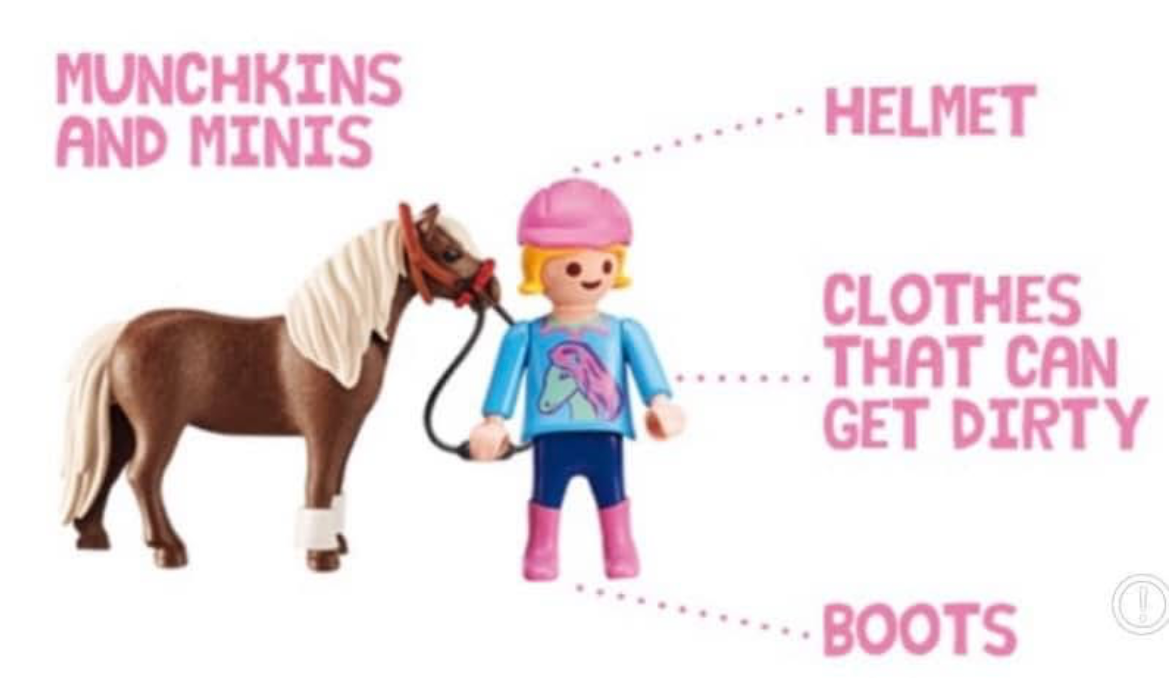 What to wear: helmet, clothes that can get dirty, and boots